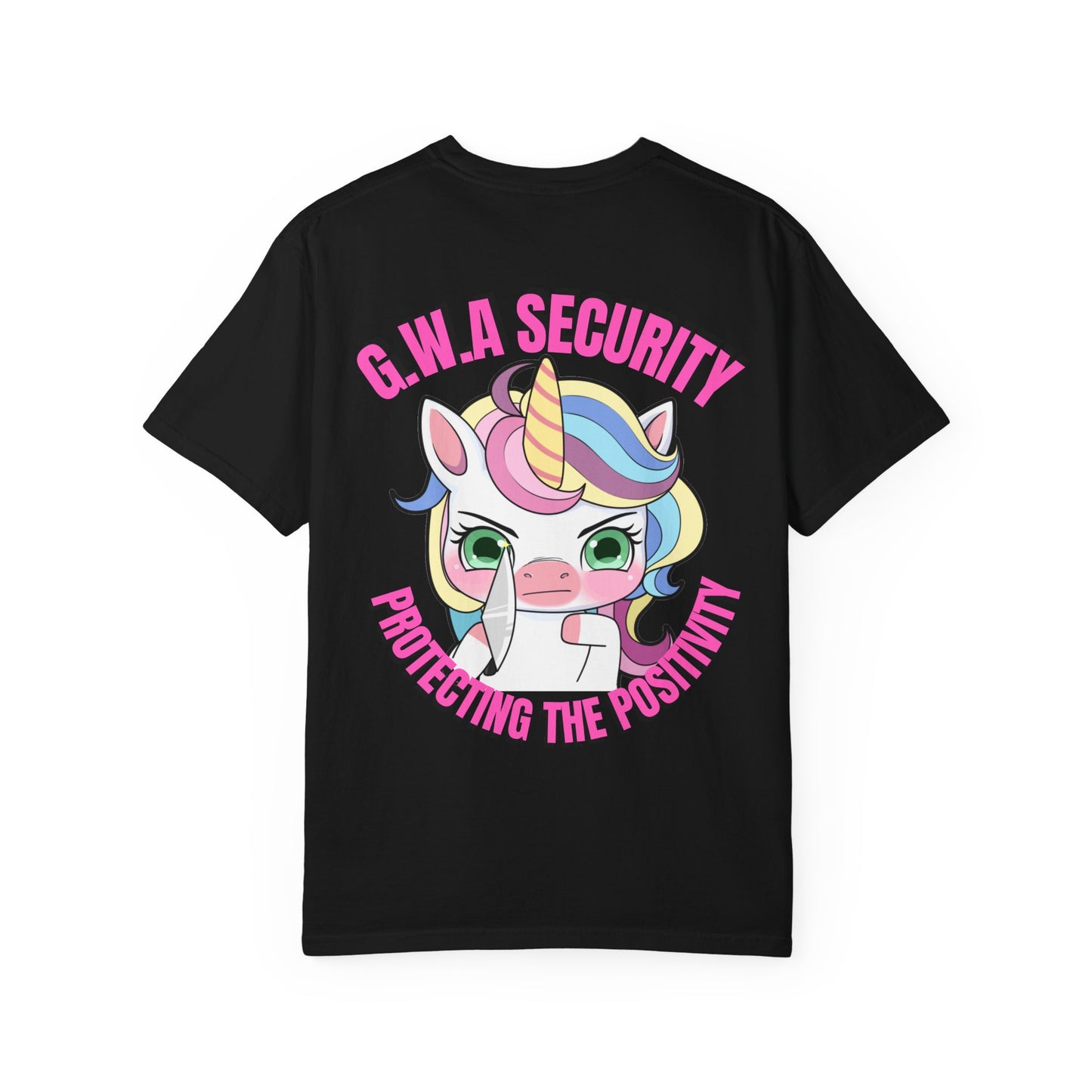 GWA Protecting the Positivity AKA Rob's Fit